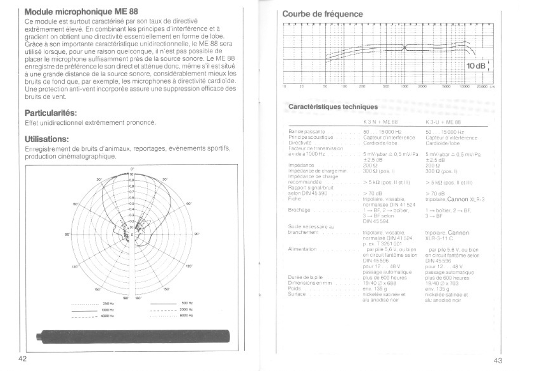 Sennheiser K3N manual 