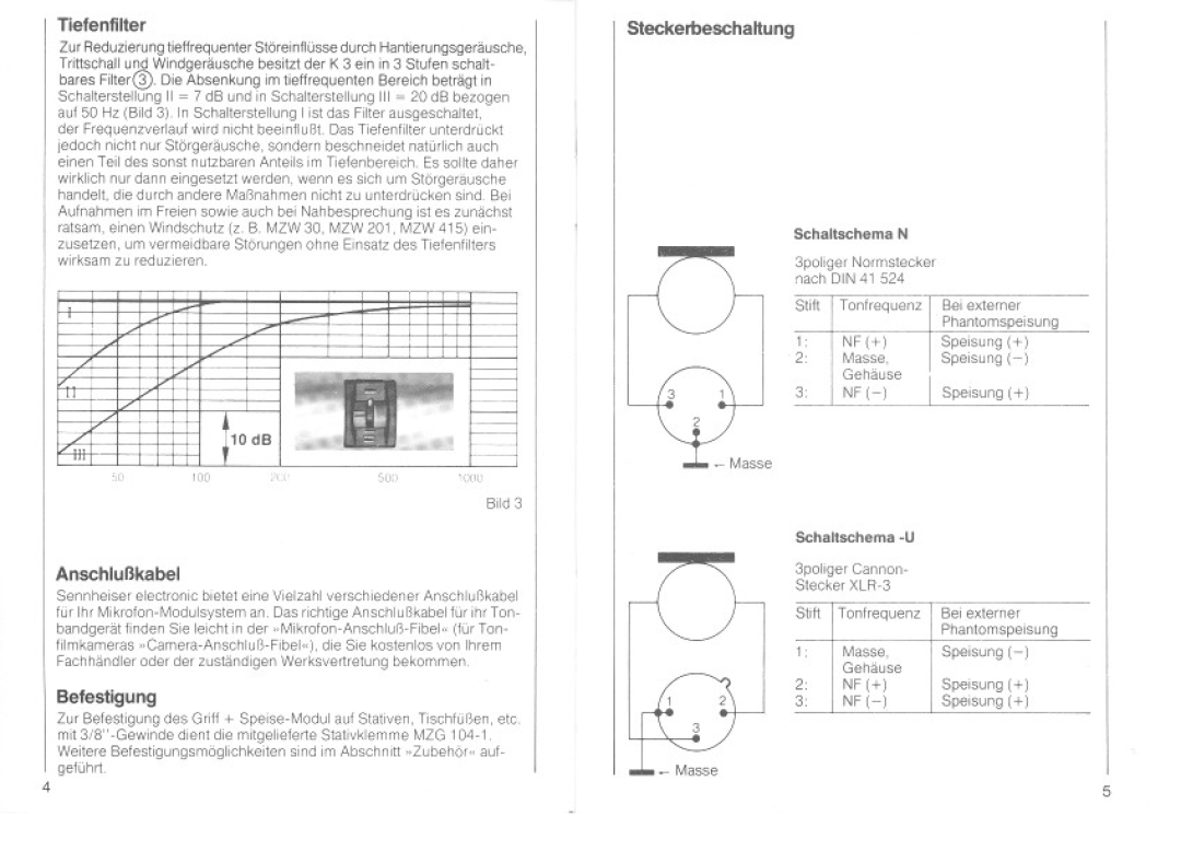 Sennheiser K3N manual 