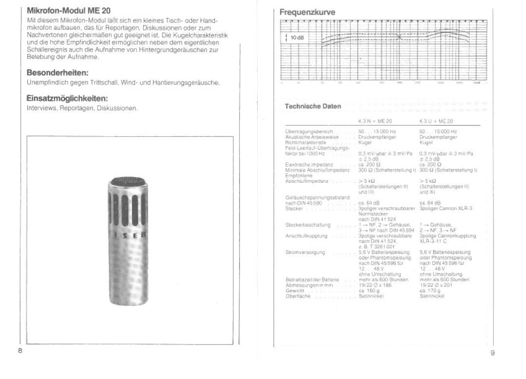 Sennheiser K3N manual 