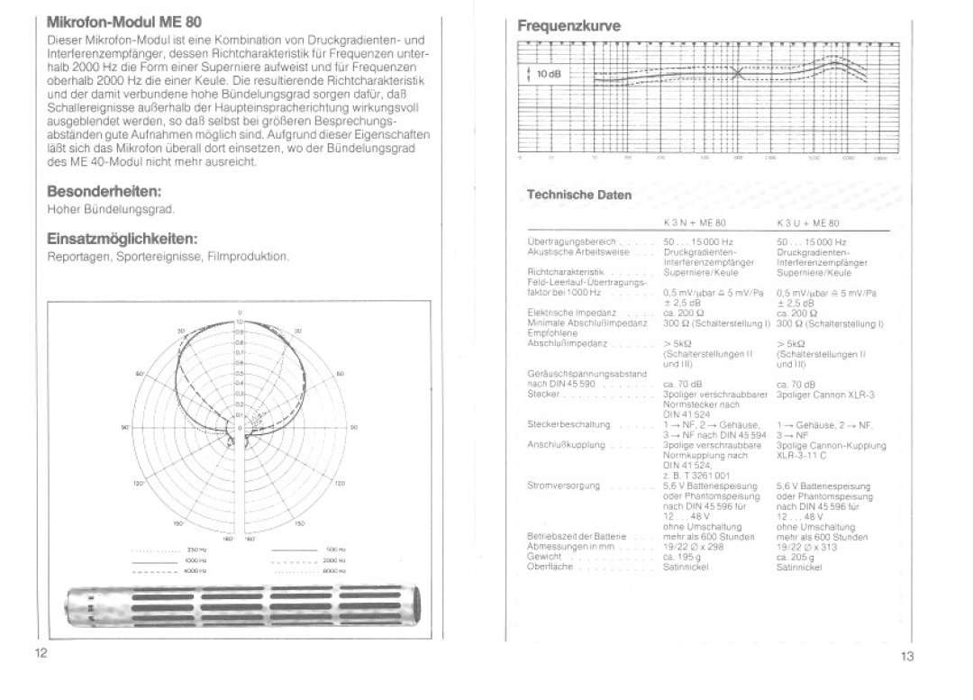 Sennheiser K3N manual 