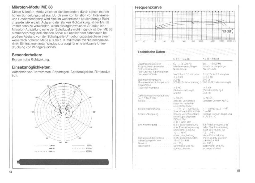 Sennheiser K3N manual 