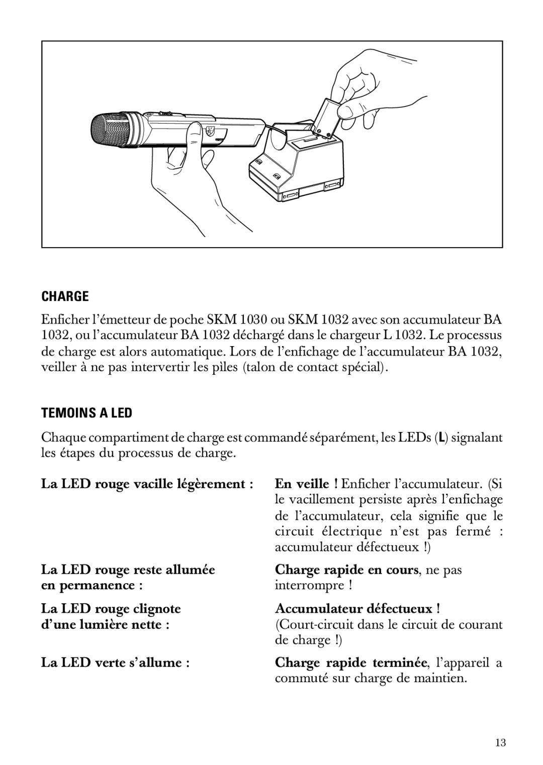 Sennheiser L 1032 manual Charge, Temoins a LED 