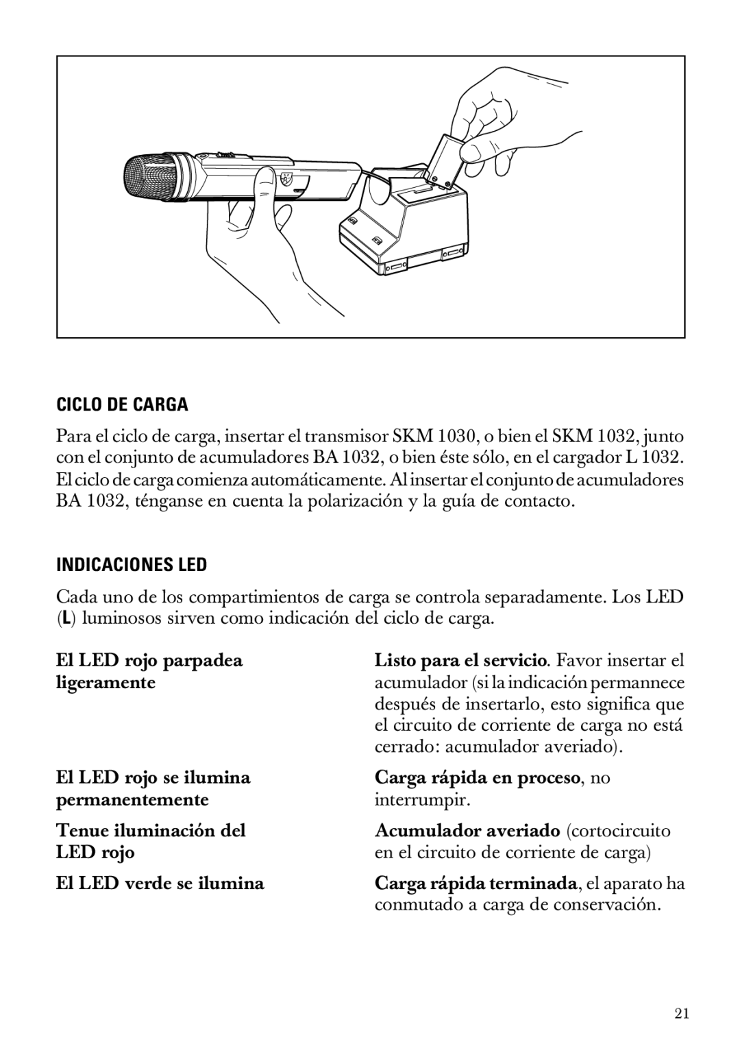 Sennheiser L 1032 manual Ciclo DE Carga, Indicaciones LED 