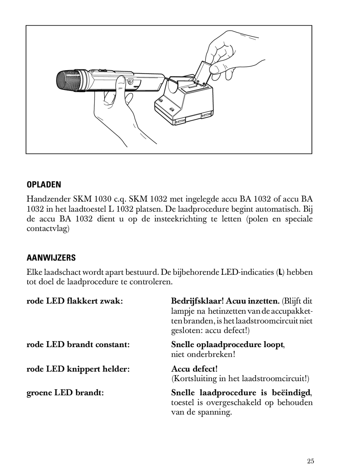 Sennheiser L 1032 manual Opladen, Aanwijzers 