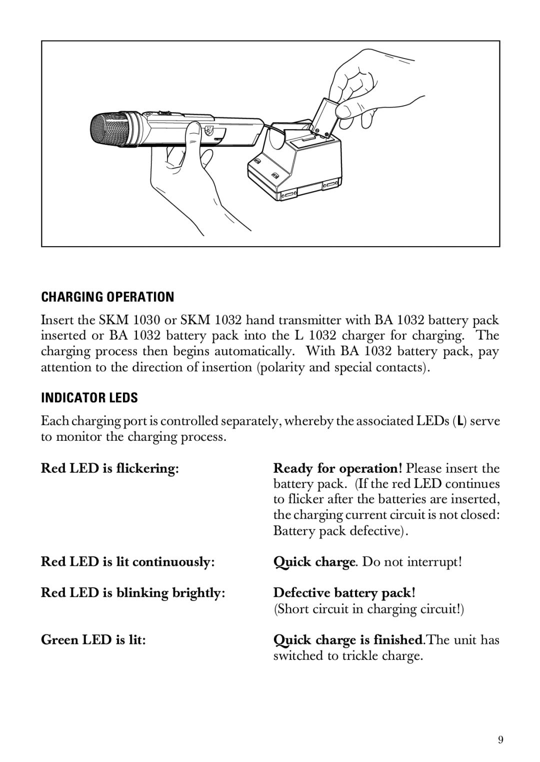 Sennheiser L 1032 manual Charging Operation, Indicator Leds 