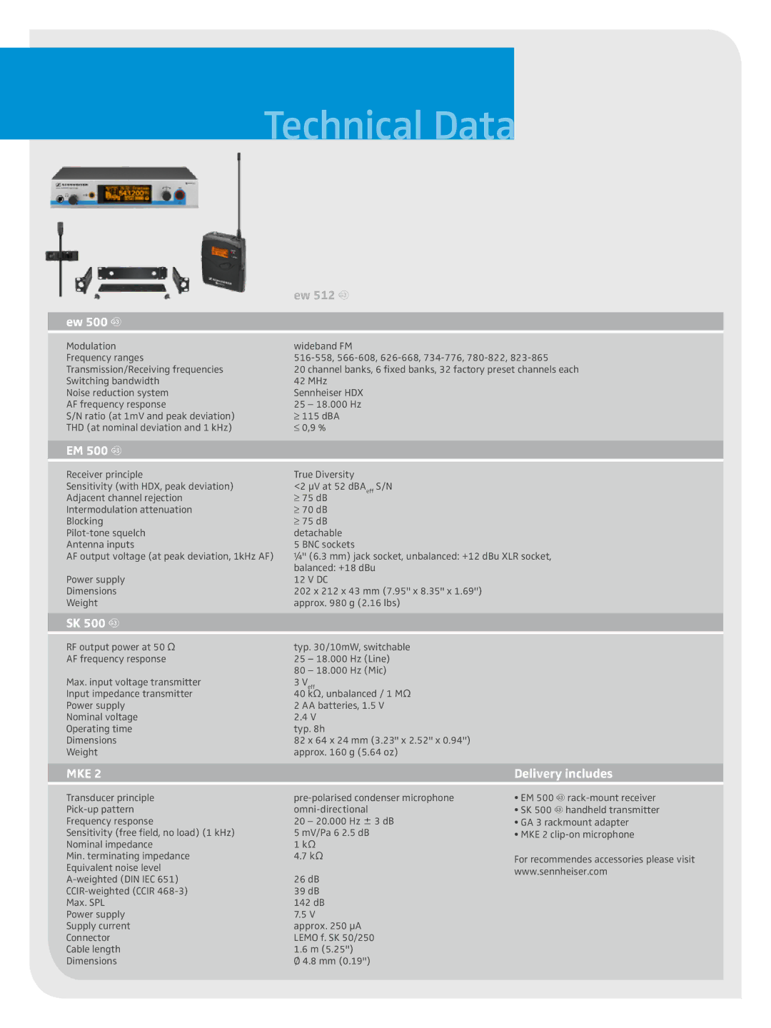 Sennheiser Laptop manual Technical Data, Mke 