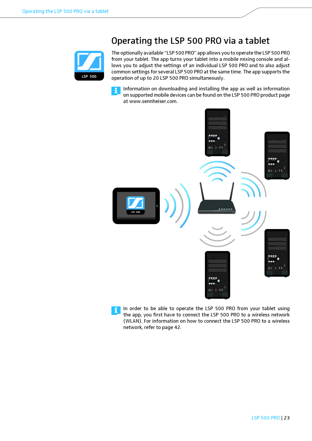 Sennheiser instruction manual Operating the LSP 500 PRO via a tablet 