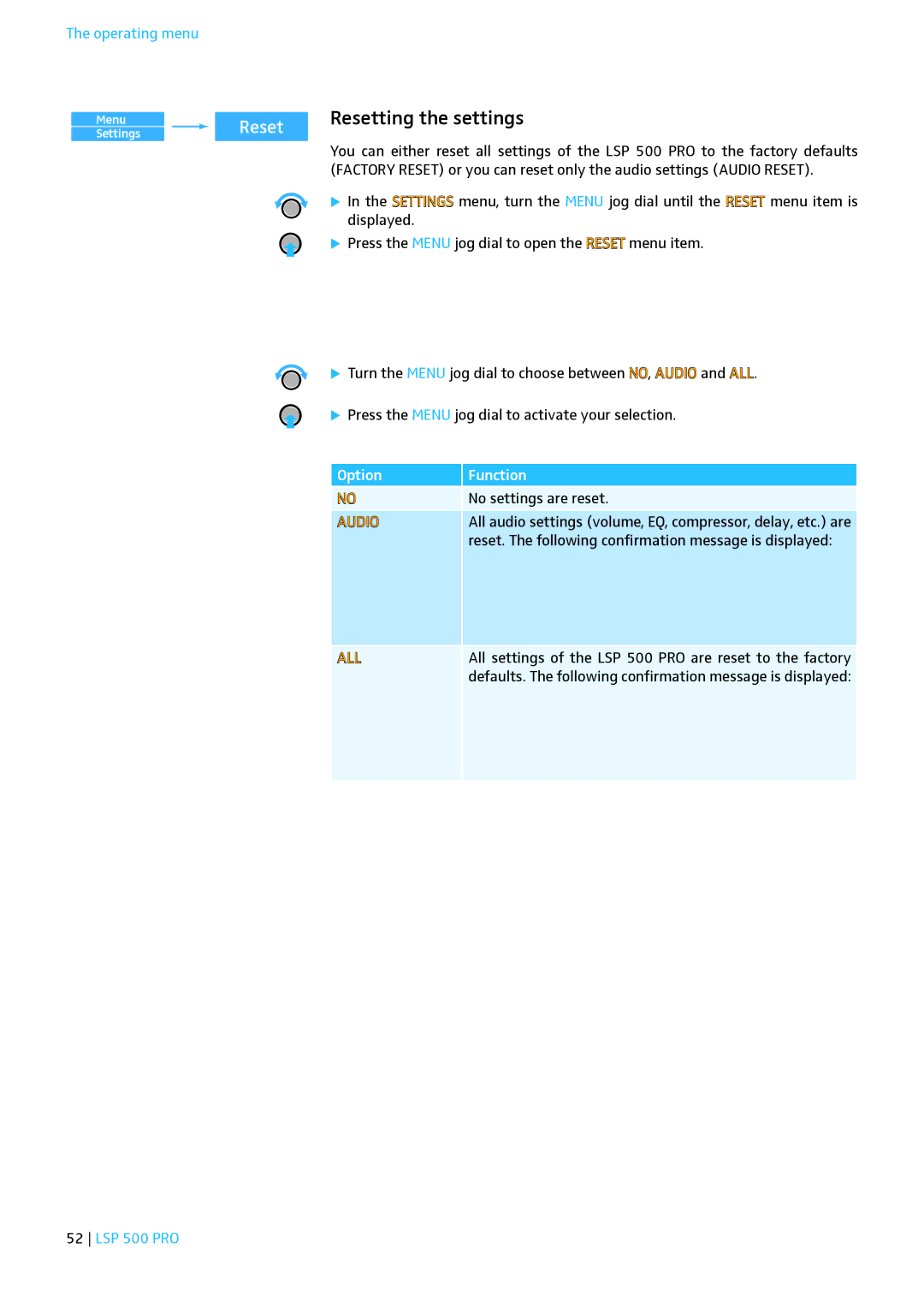 Sennheiser LSP 500 PRO instruction manual Resetting the settings, Audio 