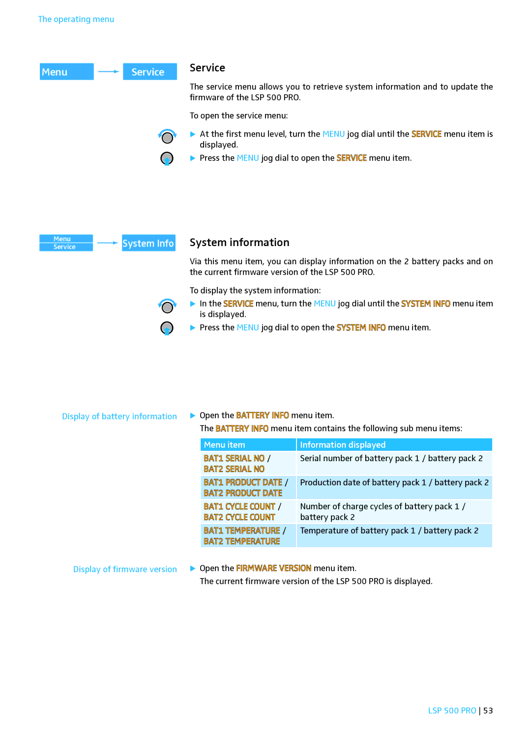 Sennheiser LSP 500 PRO instruction manual System Info System information, Menu Service 