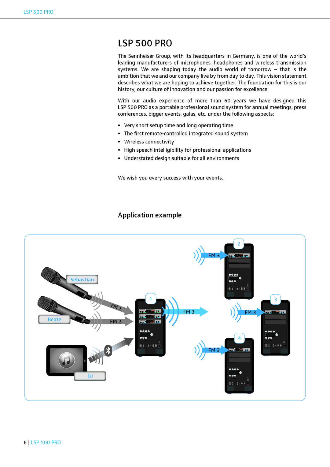 Sennheiser LSP 500 PRO instruction manual Application example 