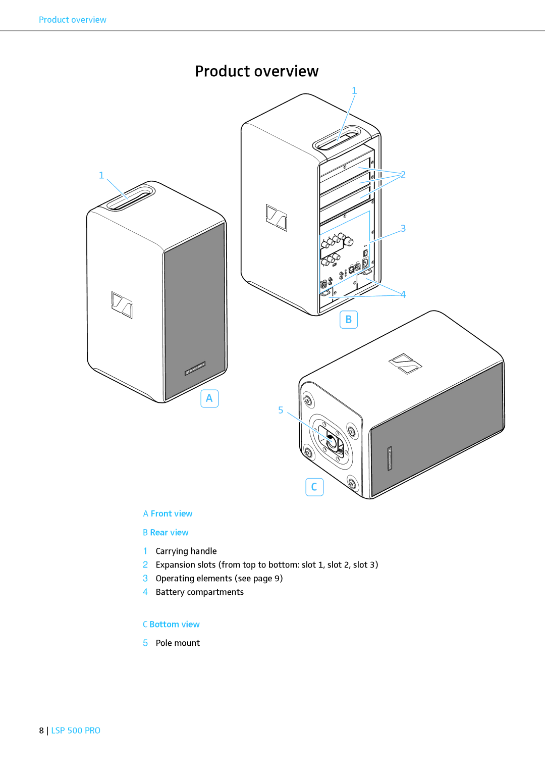 Sennheiser LSP 500 PRO instruction manual Product overview, Front view Rear view, Bottom view 