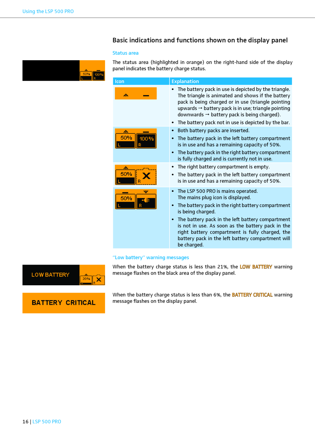 Sennheiser instruction manual Status area, Explanation, “Low battery” warning messages, Using the LSP 500 PRO, Icon 