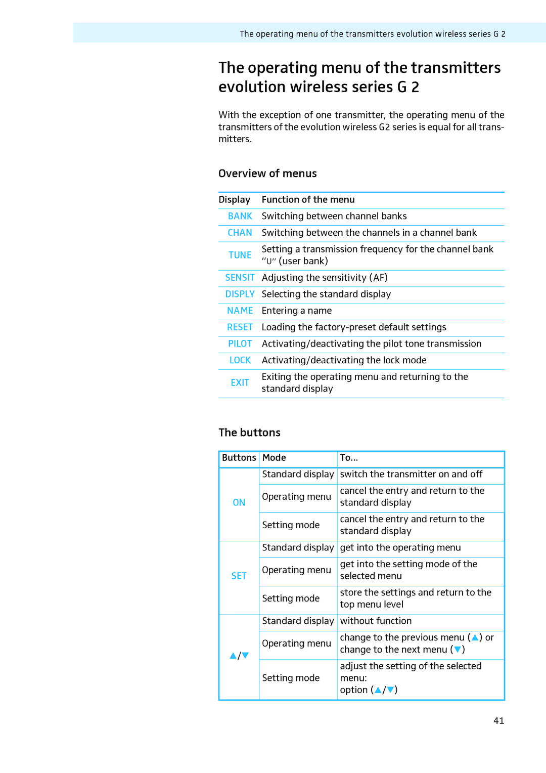 Sennheiser LV307, LV308 manual Overview of menus, Buttons 