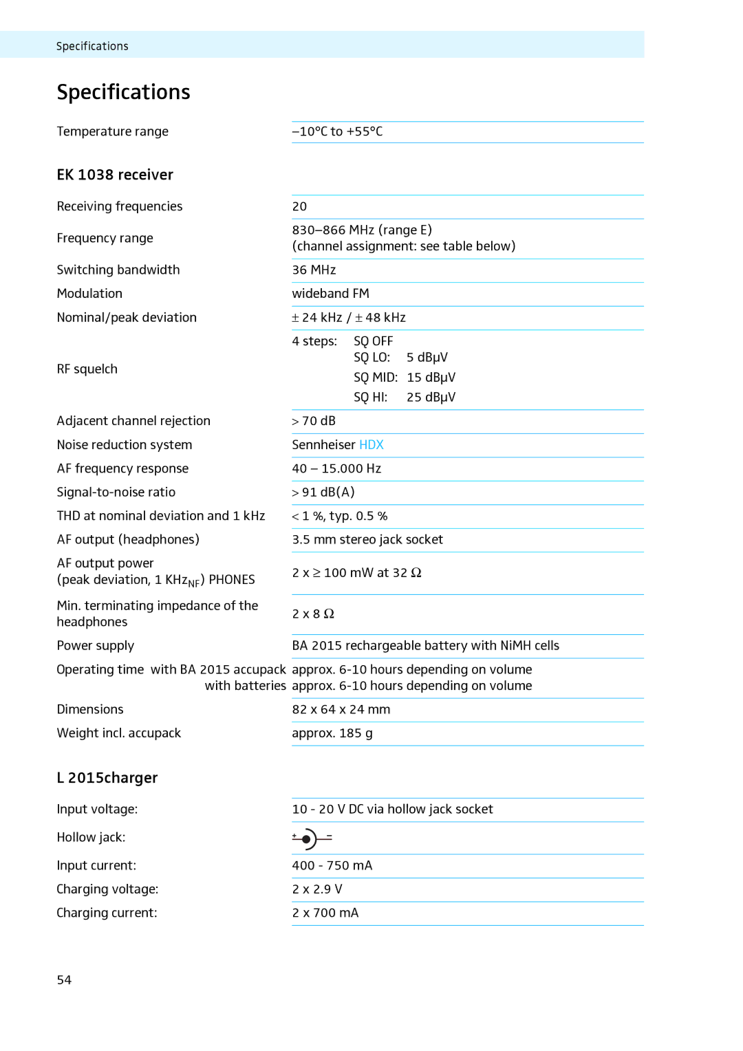 Sennheiser LV308, LV307 manual Specifications, EK 1038 receiver, 2015charger 