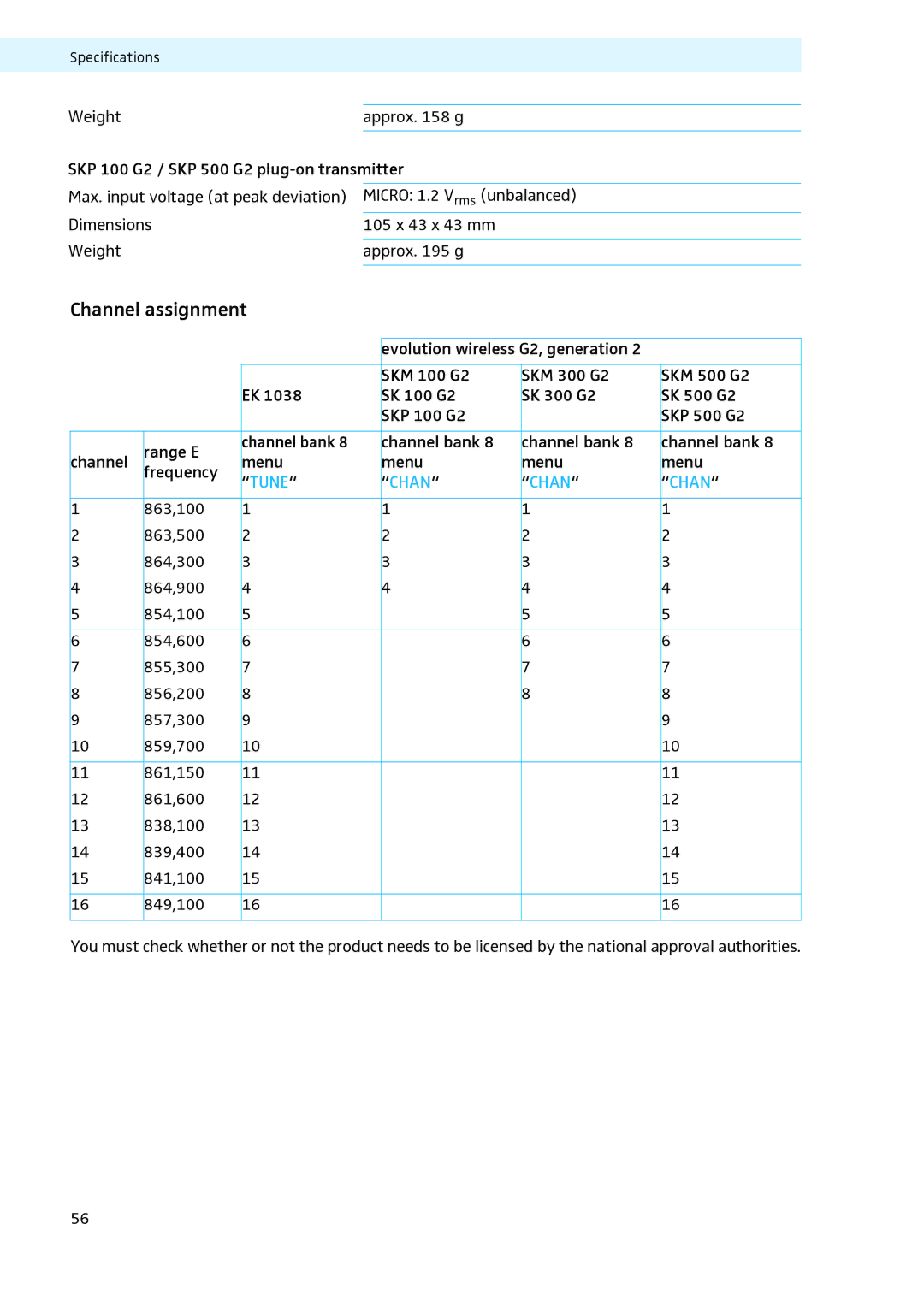 Sennheiser LV308, LV307 manual Channel assignment, Tune Chan 