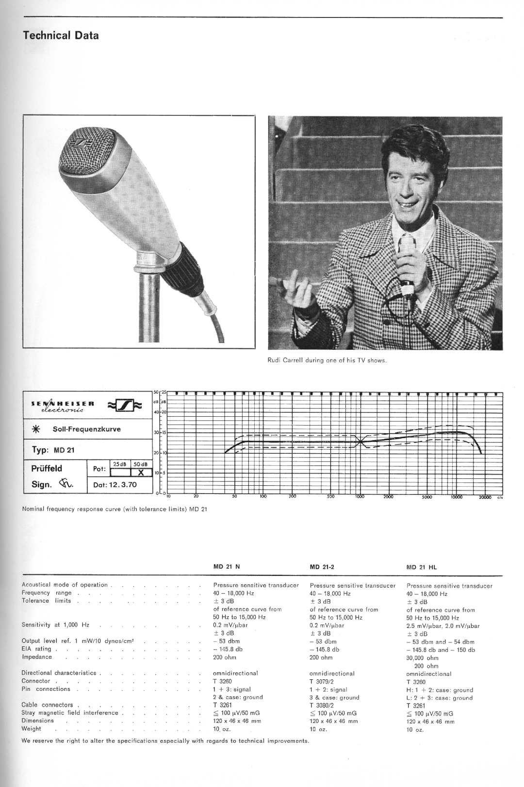 Sennheiser MD 21 manual 