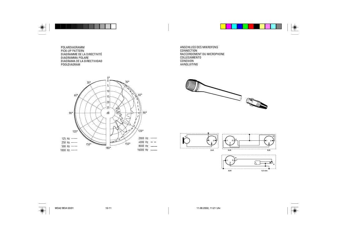 Sennheiser MD 42 manual Polardiagramm PICK-UP Pattern 