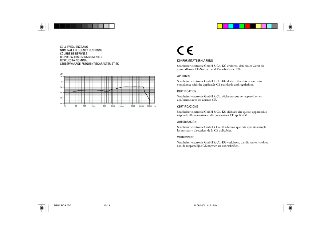 Sennheiser MD 42 manual Soll-Frequenzgang, Konformitätserklärung, Approval, Certification, Certificazione, Autorizacion 