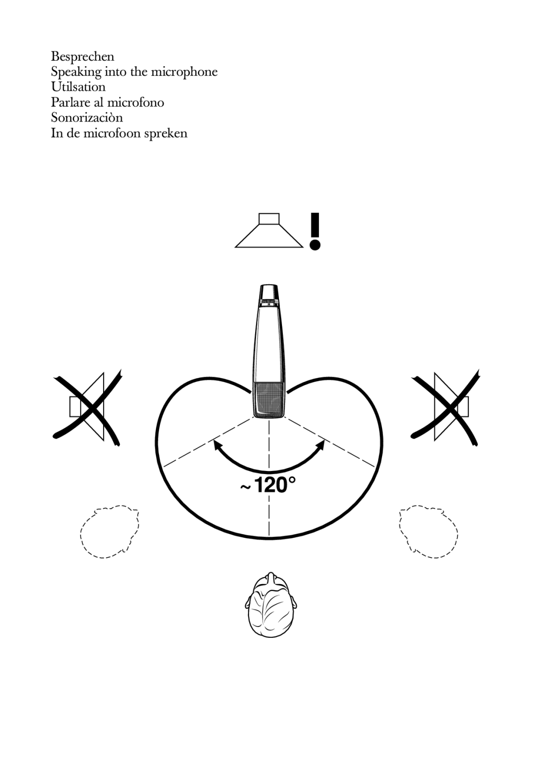 Sennheiser MD 421 II manual 