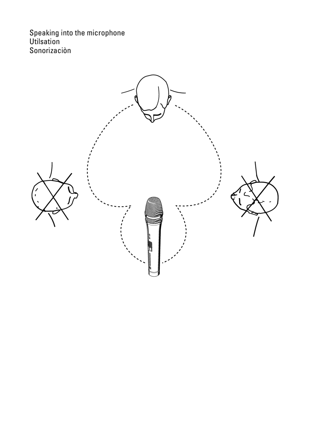 Sennheiser MD 425 manual Speaking into the microphone Utilsation Sonorizaciòn 