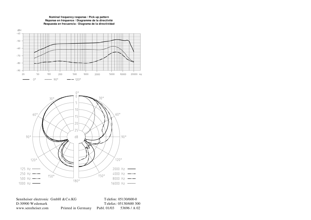 Sennheiser MD 431 II manual Nominal frequency response / Pick-up pattern 