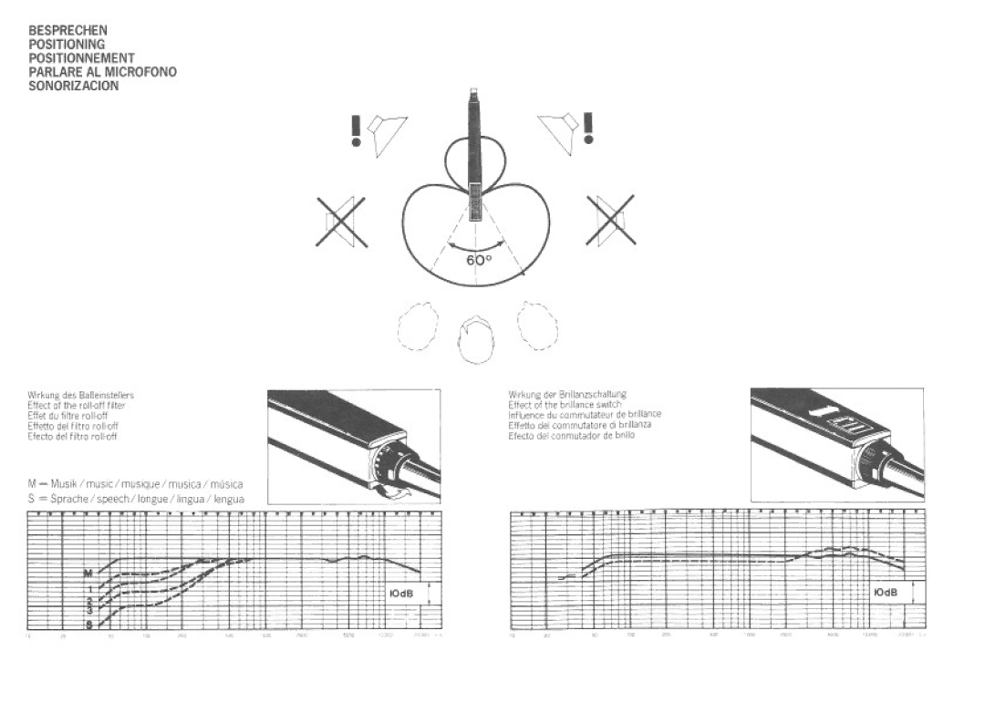 Sennheiser MD 441 manual 