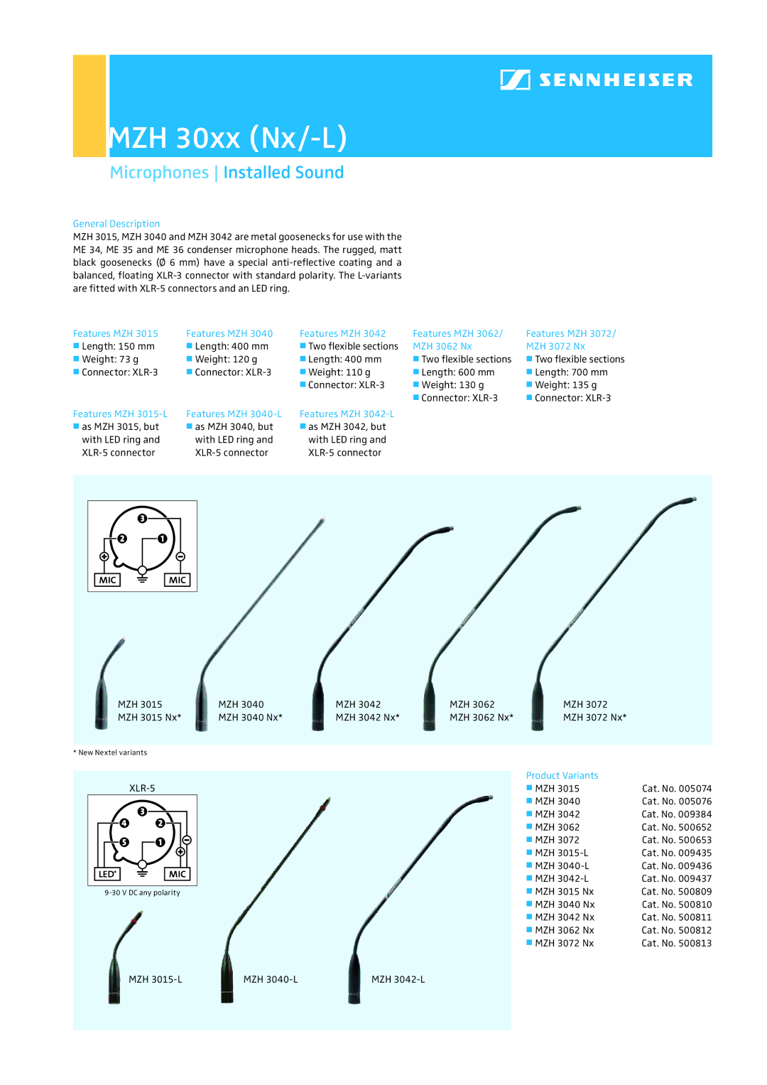 Sennheiser ME 34, ME 36, ME 35 dimensions MZH 30xx Nx/-L 