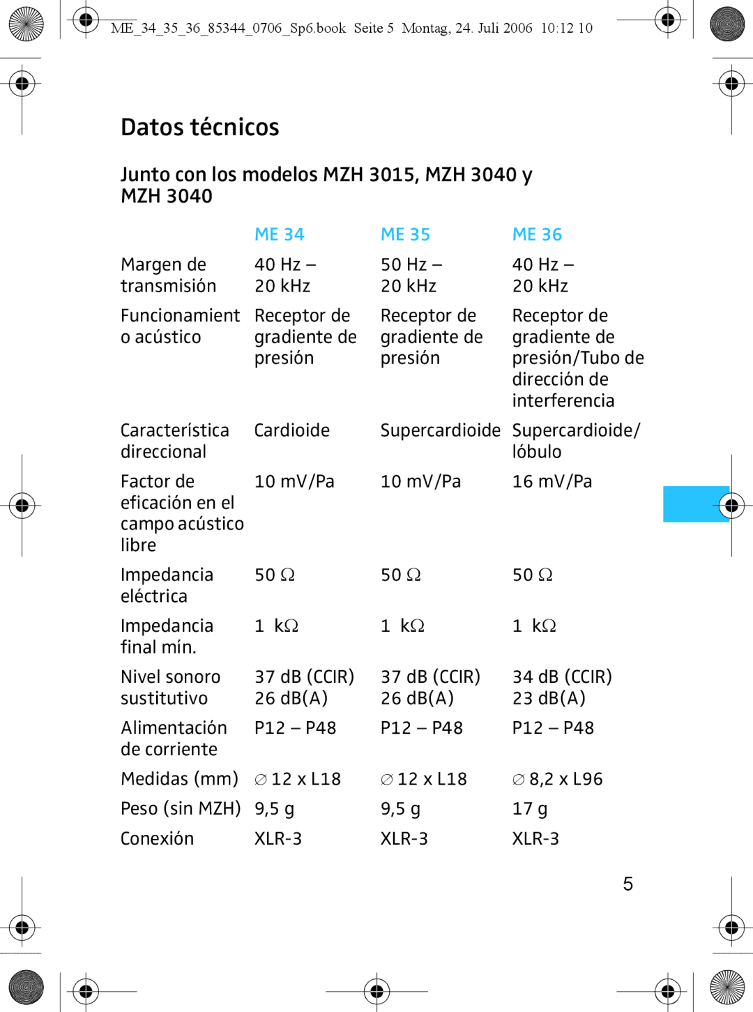 Sennheiser ME 35, ME 36 instruction manual Datos técnicos, Junto con los modelos MZH 3015, MZH 3040 y 