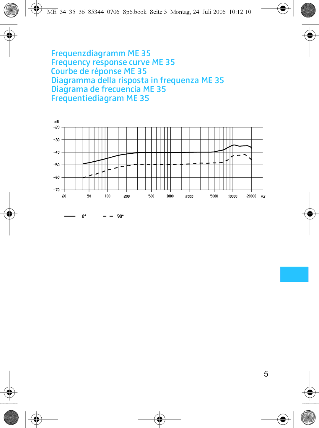 Sennheiser ME 35, ME 36 instruction manual ME343536853440706Sp6.book Seite 5 Montag, 24. Juli 2006 1012 