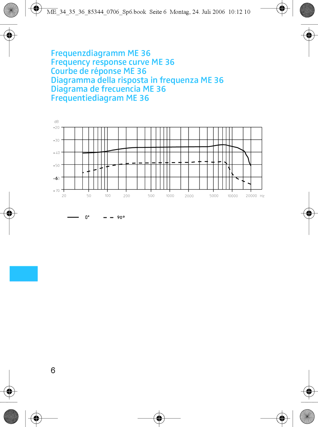 Sennheiser ME 36, ME 35 instruction manual ME343536853440706Sp6.book Seite 6 Montag, 24. Juli 2006 1012 