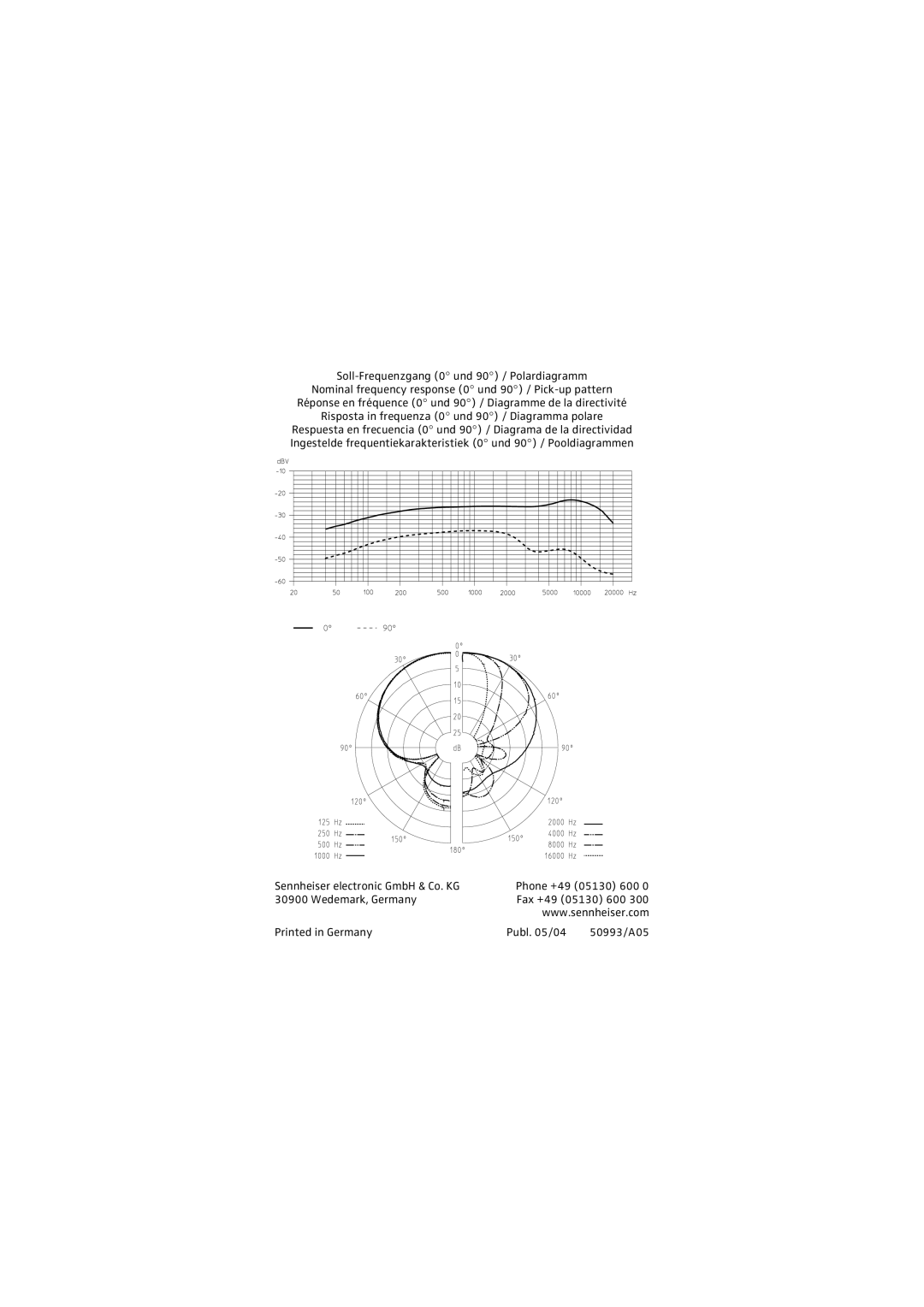 Sennheiser ME 66 manual 50993/A05 