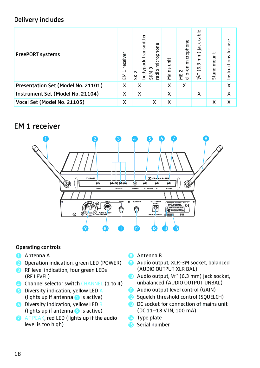 Sennheiser Microphone, Freeport manual EM 1 receiver, Delivery includes 