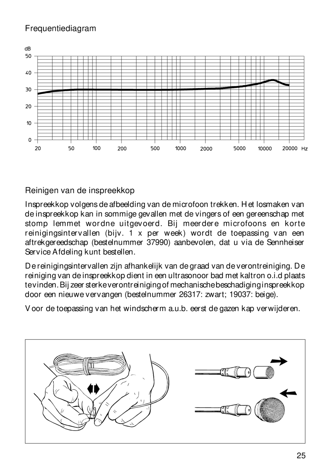 Sennheiser MKE 2 manual Frequentiediagram Reinigen van de inspreekkop 