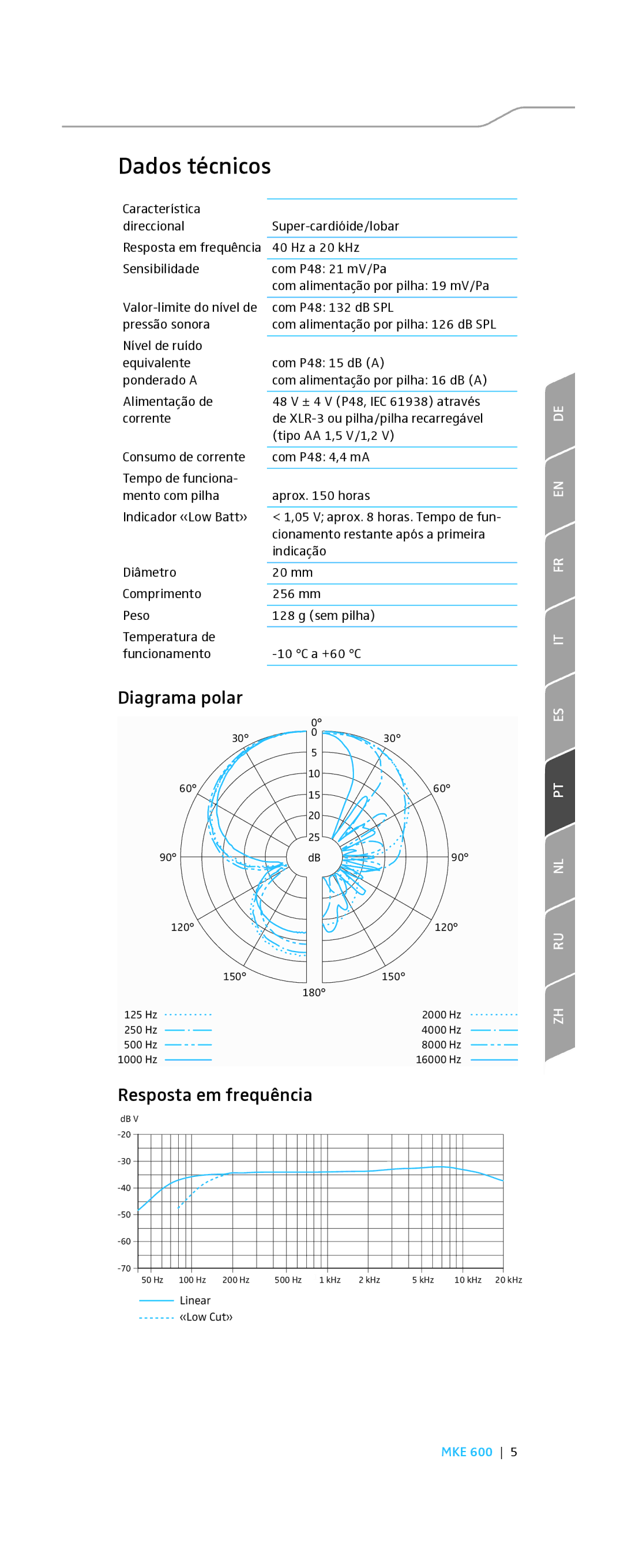 Sennheiser MKE 600 instruction manual Dados técnicos, Diagrama polar, Resposta em frequência 