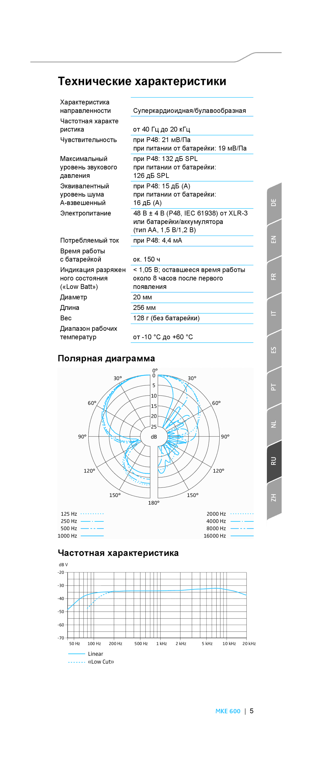 Sennheiser MKE 600 instruction manual Технические характеристики, Частотная характеристика 