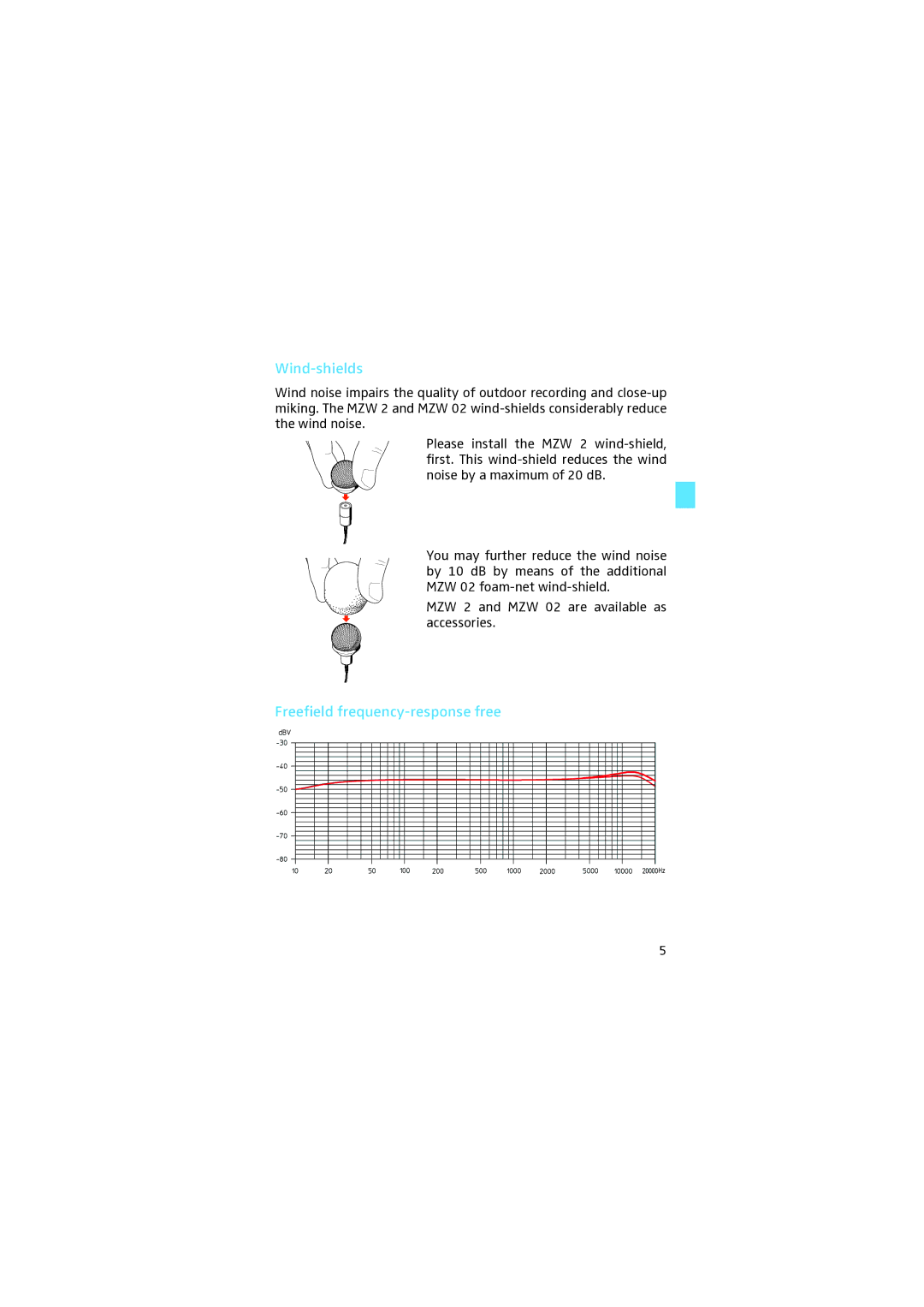 Sennheiser MKE platinum-C manual Wind-shields, Freefield frequency-response free 