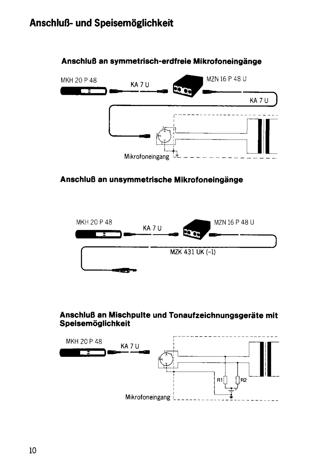 Sennheiser MKH 20 P 48 manual 