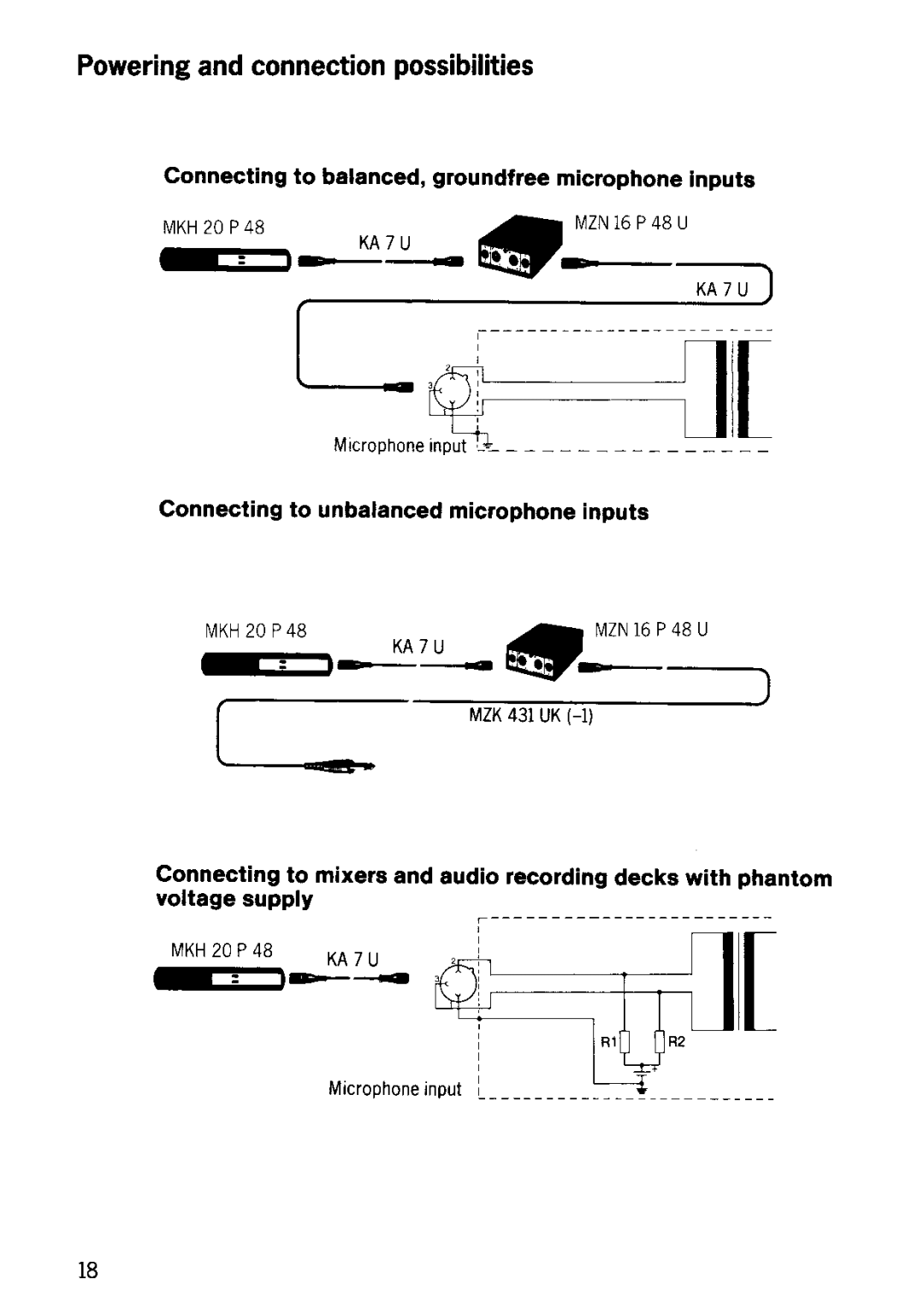 Sennheiser MKH 20 P 48 manual 