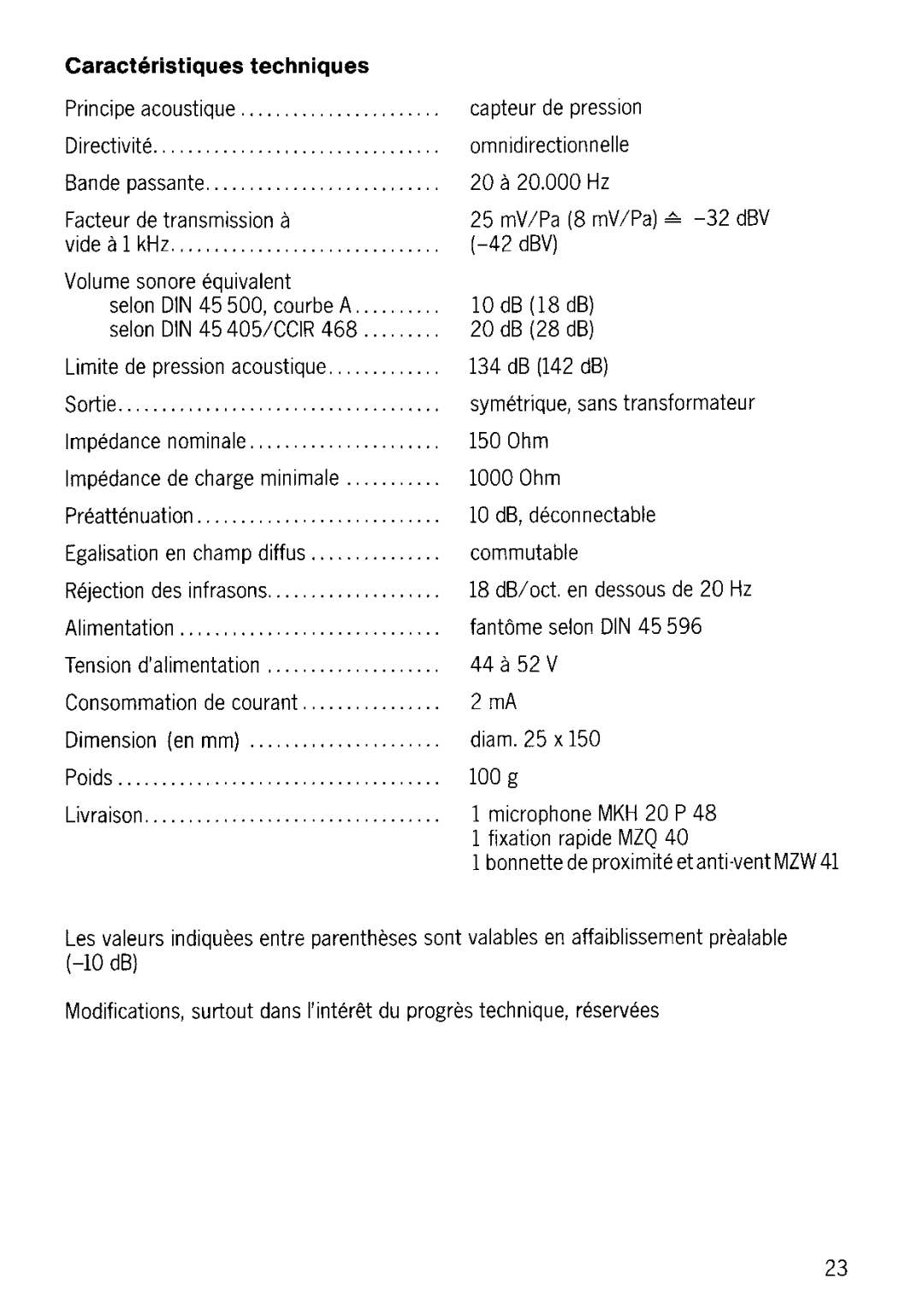 Sennheiser MKH 20 P 48 manual 