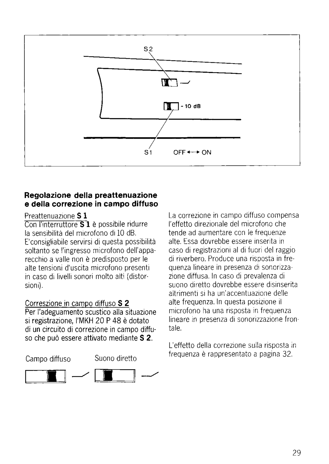 Sennheiser MKH 20 P 48 manual 