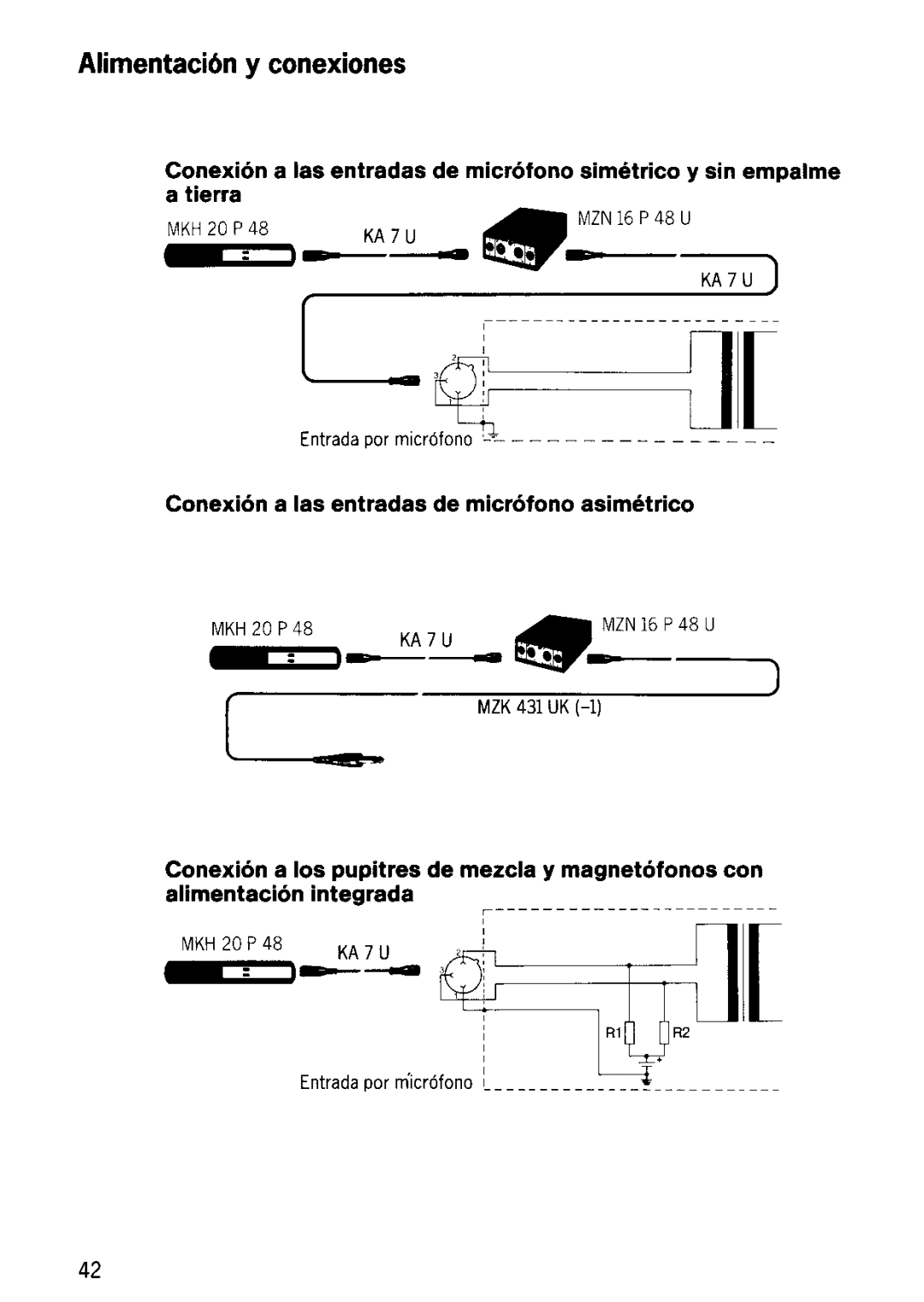 Sennheiser MKH 20 P 48 manual 