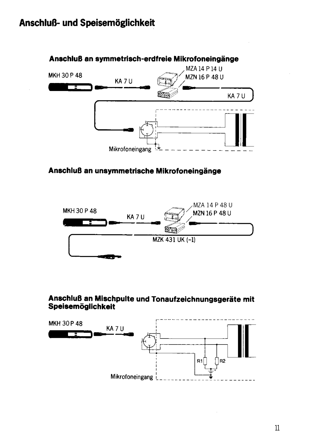 Sennheiser MKH 30-P48 manual 