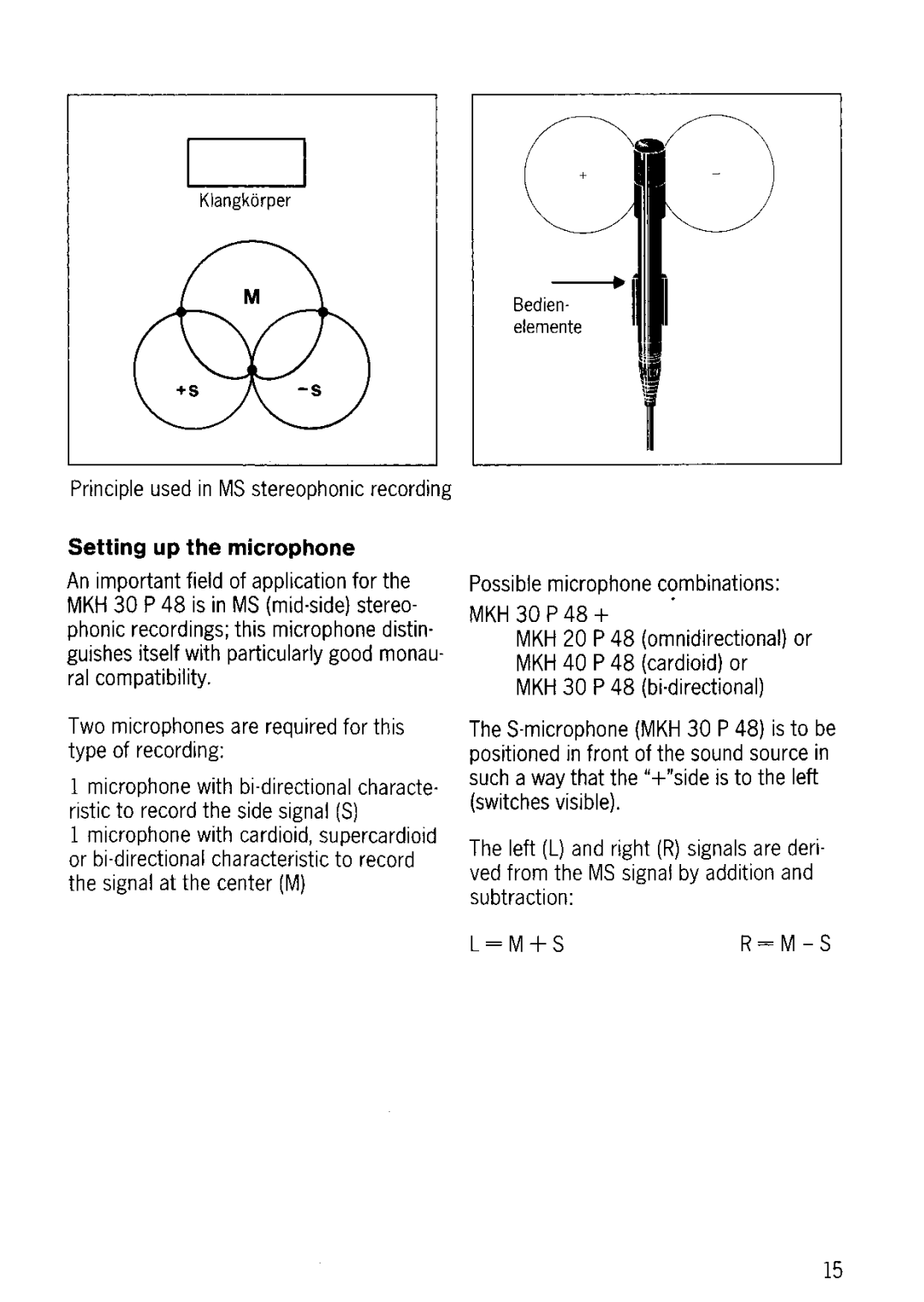 Sennheiser MKH 30-P48 manual 