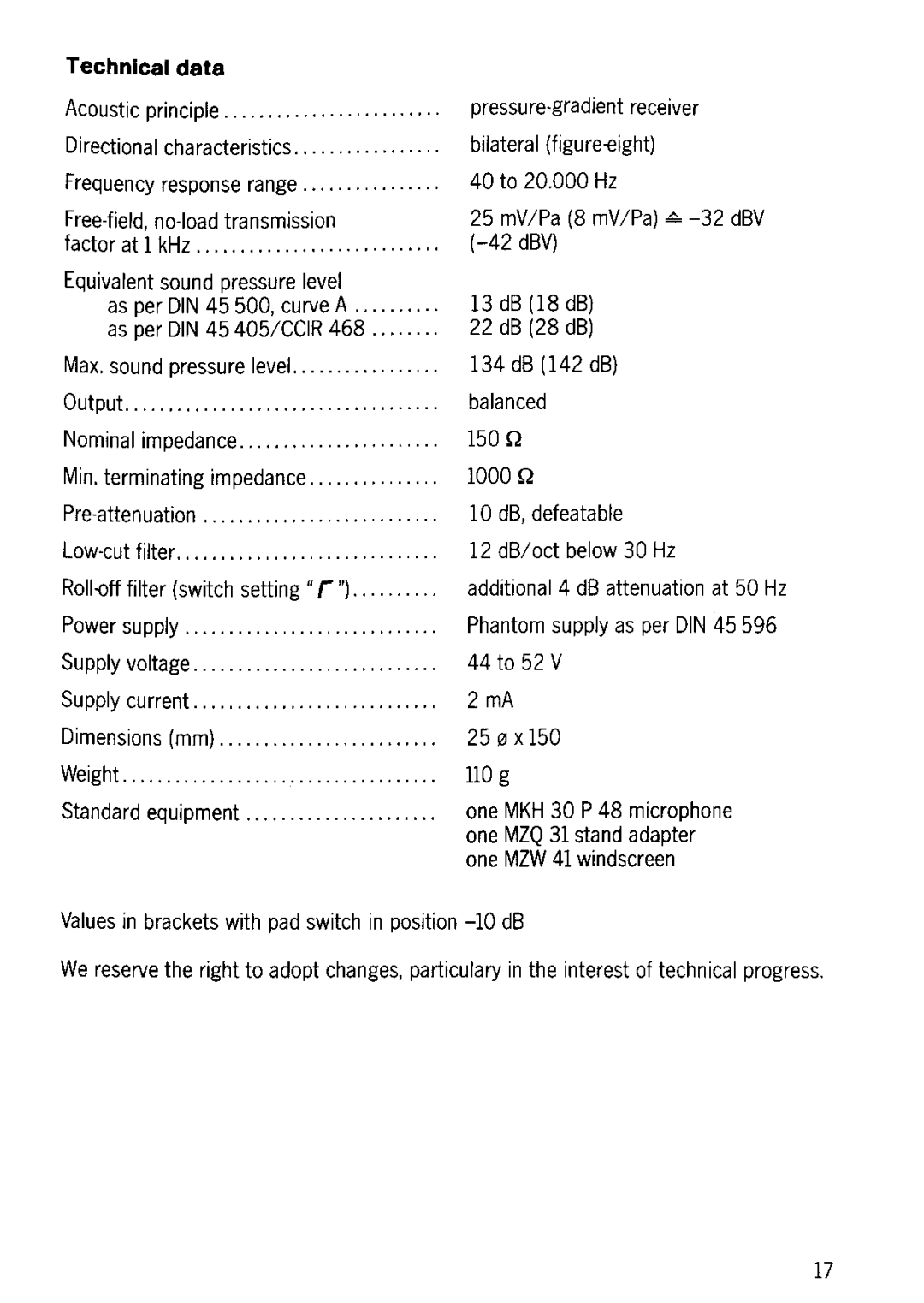 Sennheiser MKH 30-P48 manual 