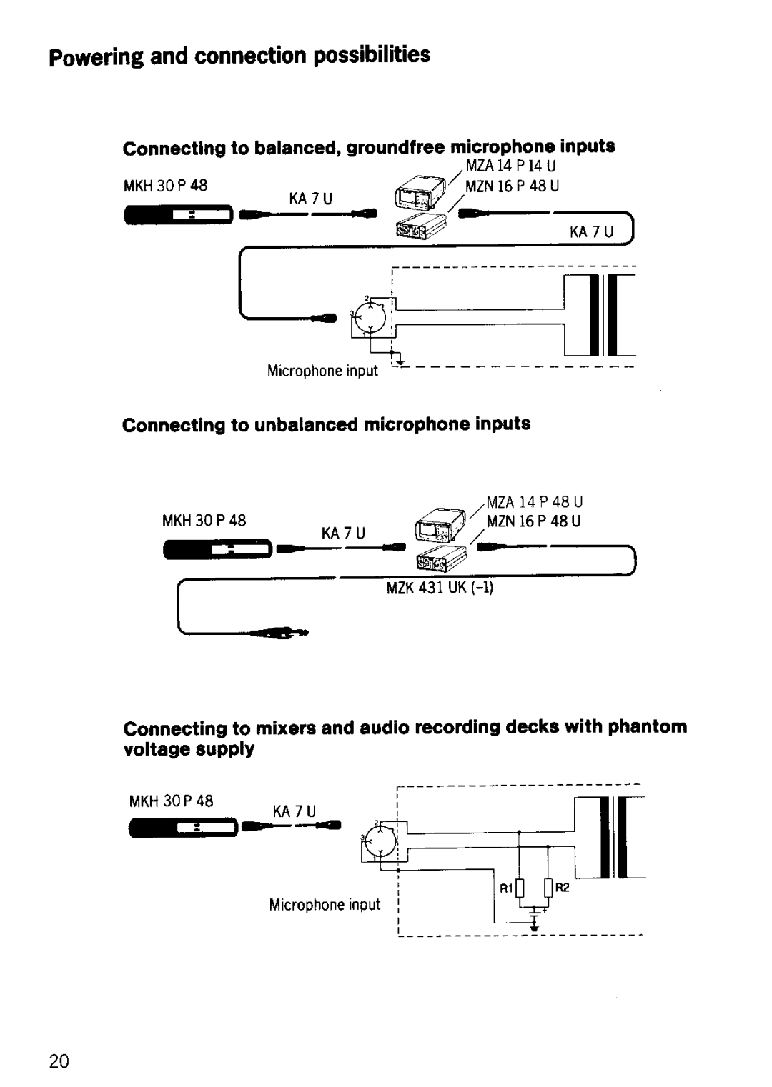 Sennheiser MKH 30-P48 manual 