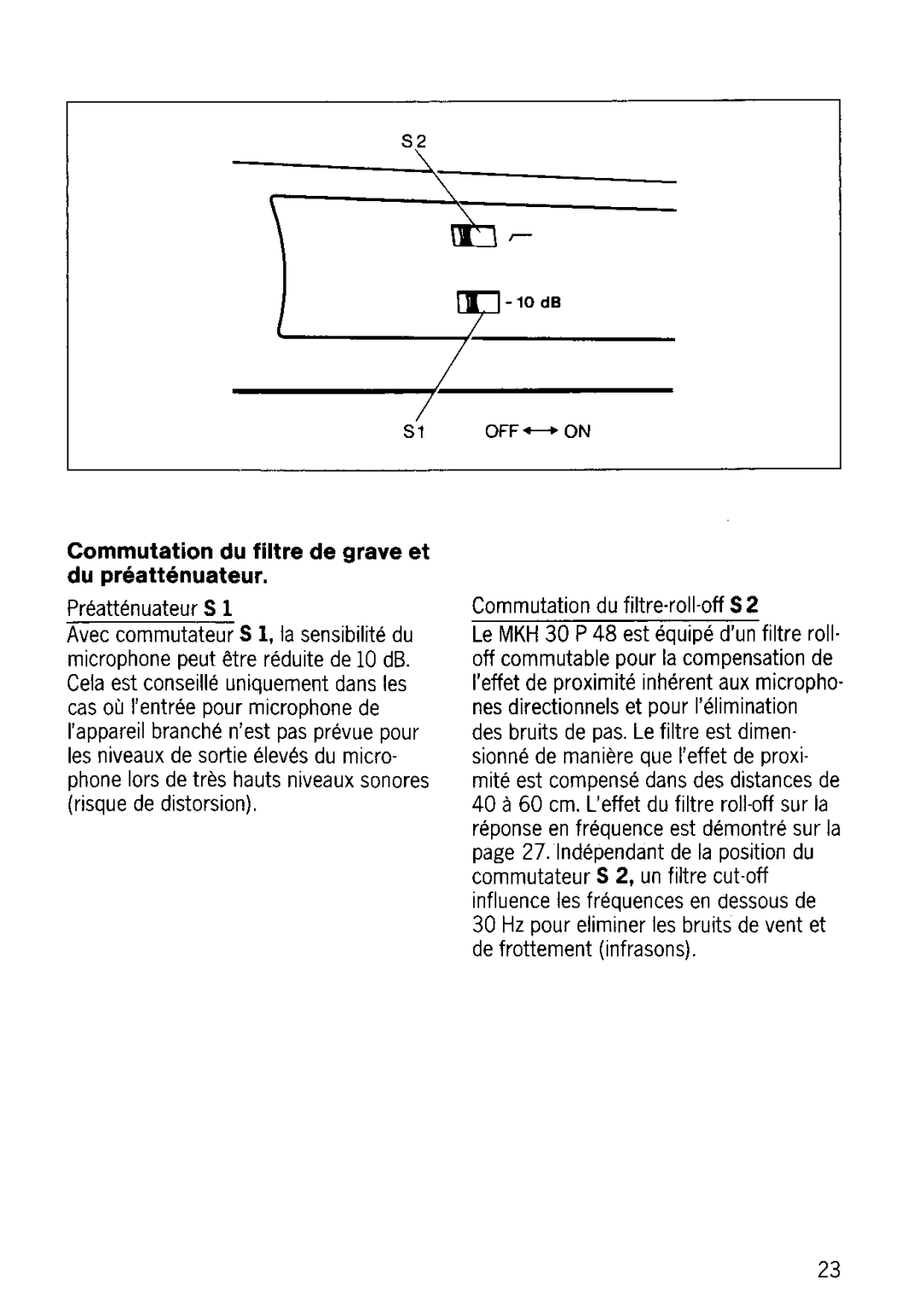 Sennheiser MKH 30-P48 manual 