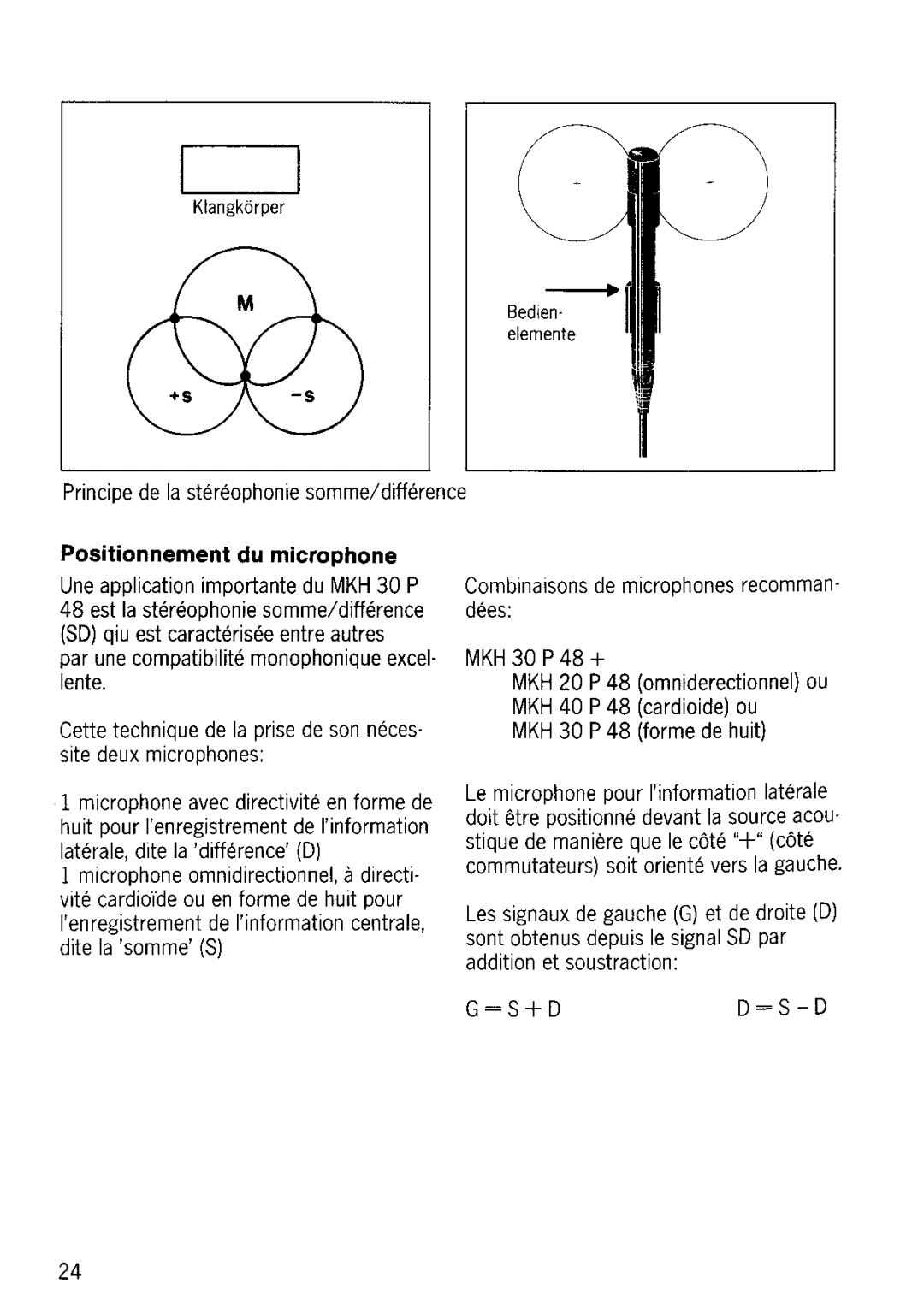 Sennheiser MKH 30-P48 manual 