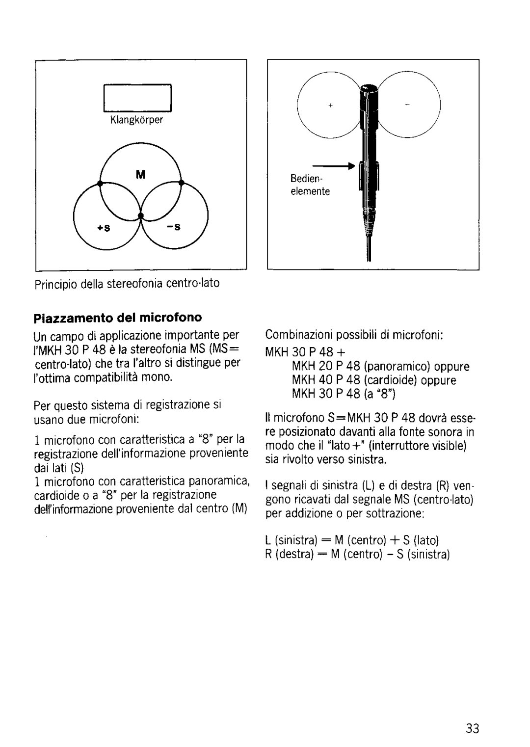 Sennheiser MKH 30-P48 manual 