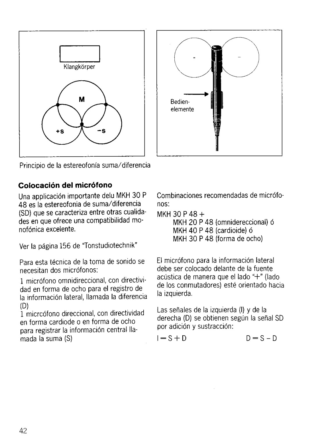 Sennheiser MKH 30-P48 manual 