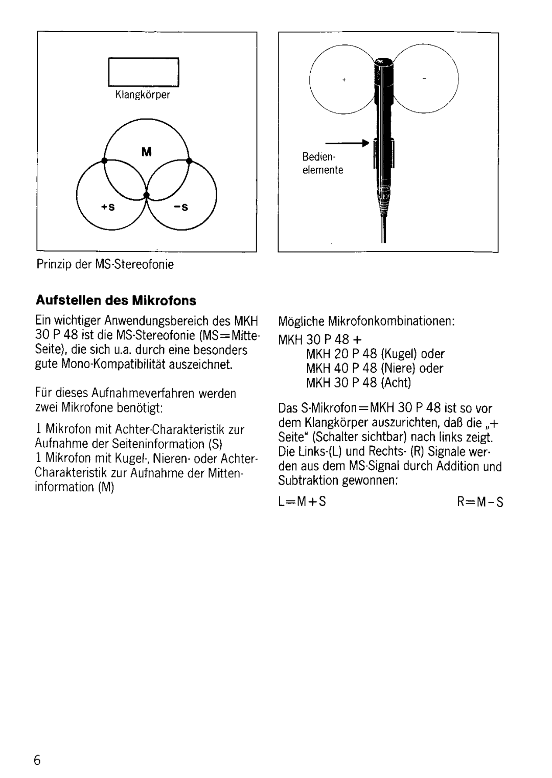 Sennheiser MKH 30-P48 manual 